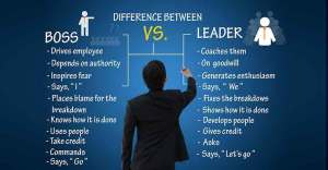 shutterstock_169678448-leadership-concept-860x450-860x450_c