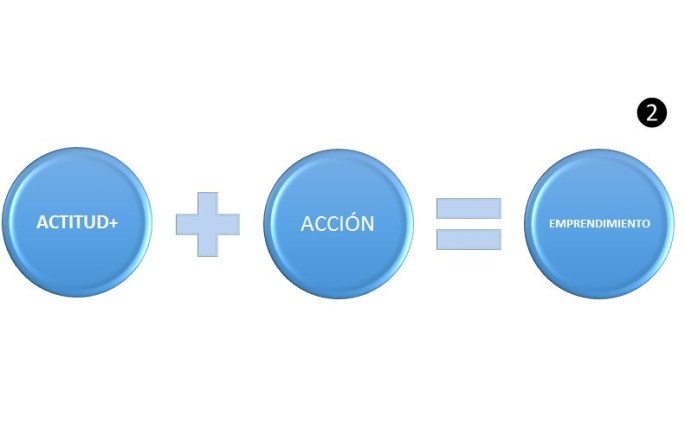 inquietud- reputacion 2