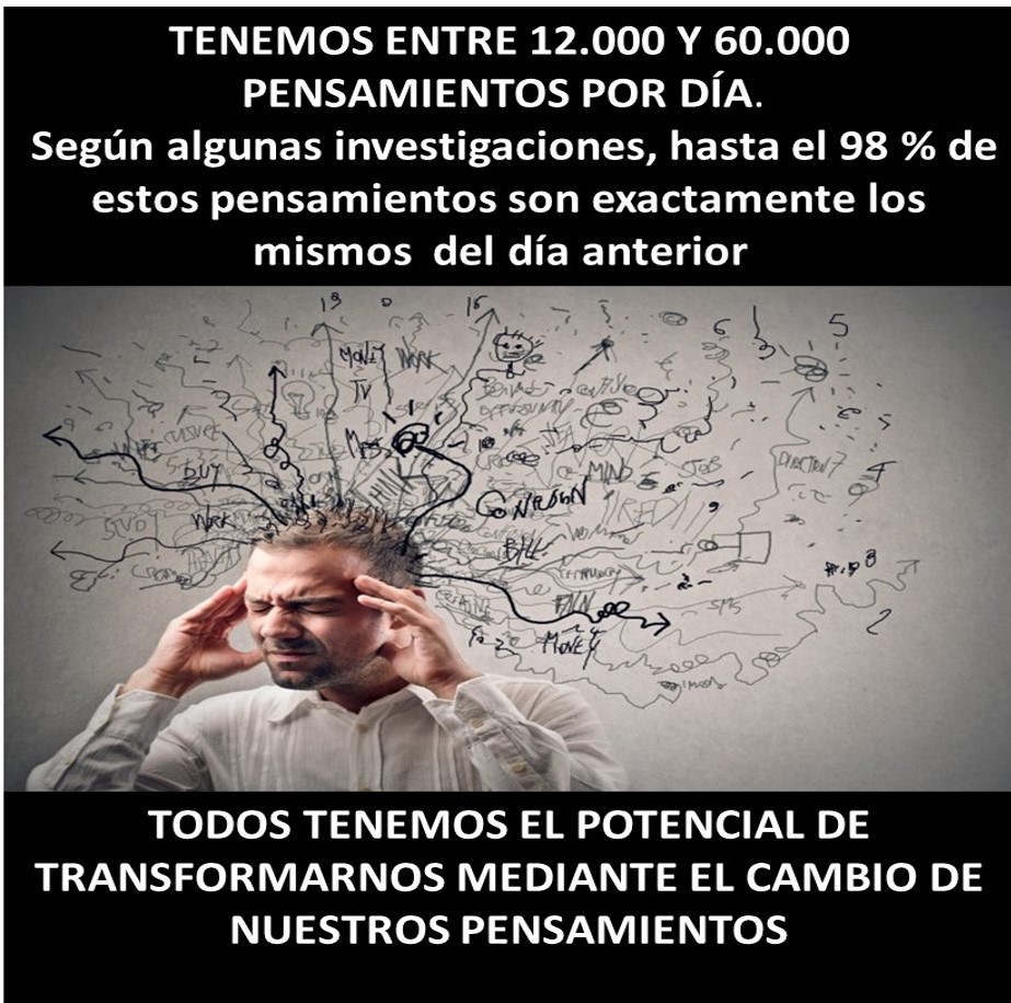 12-mil-a-60-mil-pensamientos-por-dia