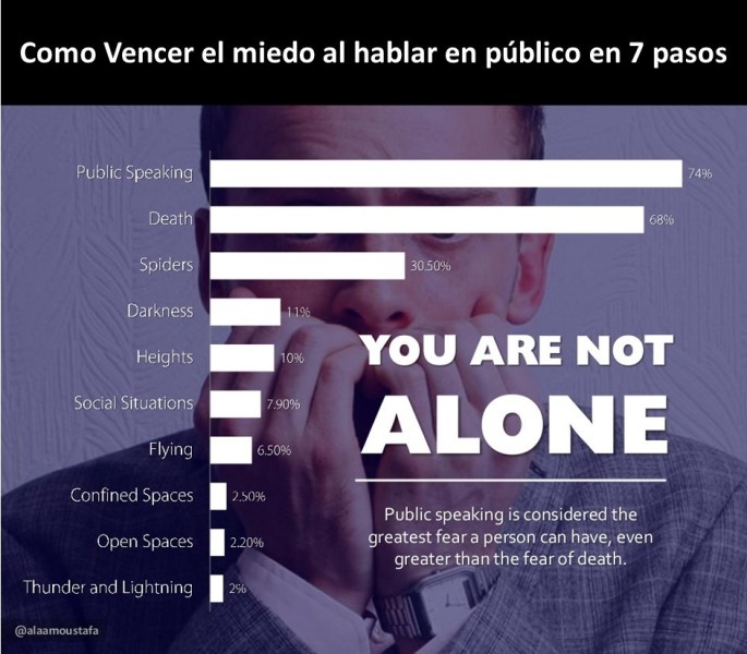 miedo al hablar en publico.jpg