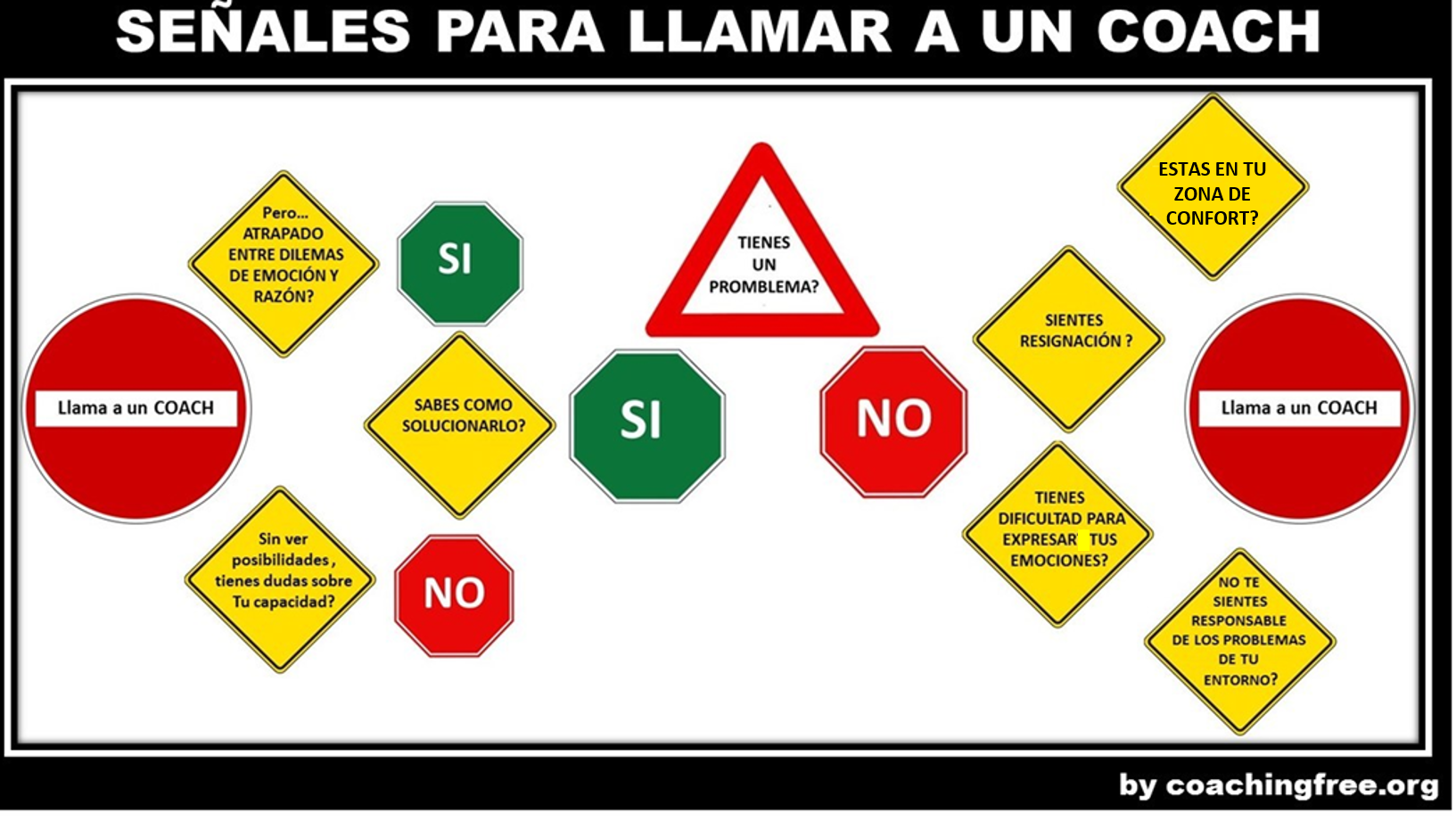 3senales-para-llamar-un-coaach