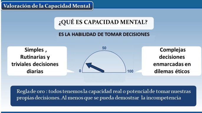 la capacidad de tomar decisiones