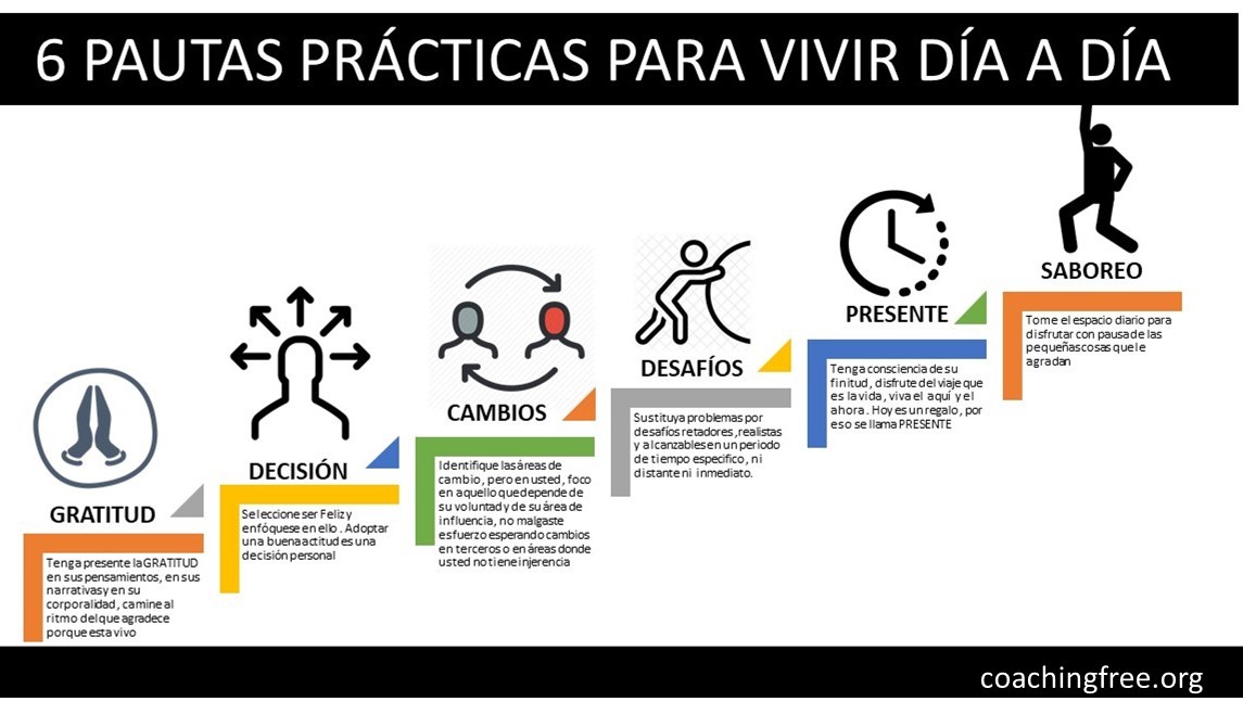 6 pautas practicas para vivir el dia a dias